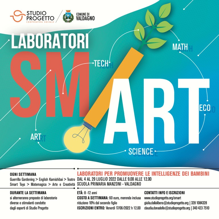 Laboratori SM/ART